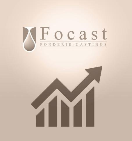 Acquisition of 47.500 shares FOCAST HOLDING